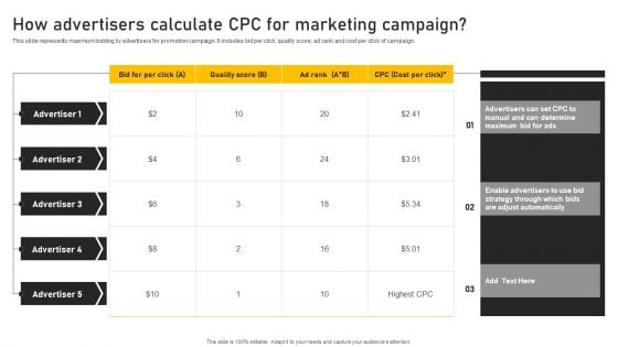 Online Ads Strategic Plan For Effective Marketing How Advertisers Calculate CPC For Marketing Campaign Brochure PDF