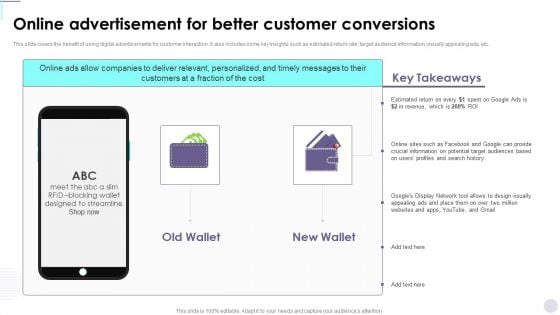 Online Advertisement For Better Customer Conversions Consumer Contact Point Guide Pictures PDF