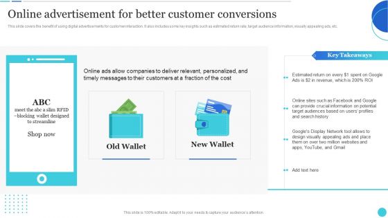 Online Advertisement For Better Customer Conversions Elements PDF