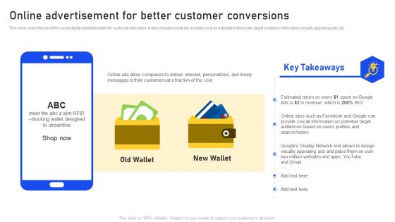 Online Advertisement For Better Customer Conversions Summary PDF