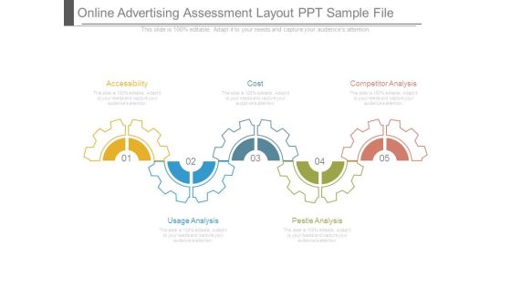 Online Advertising Assessment Layout Ppt Sample File