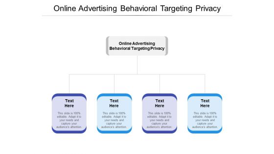 Online Advertising Behavioral Targeting Privacy Ppt PowerPoint Presentation Styles Icons Cpb Pdf
