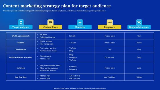 Online Advertising Campaign For Brand Recognition Content Marketing Strategy Plan For Target Audience Introduction PDF