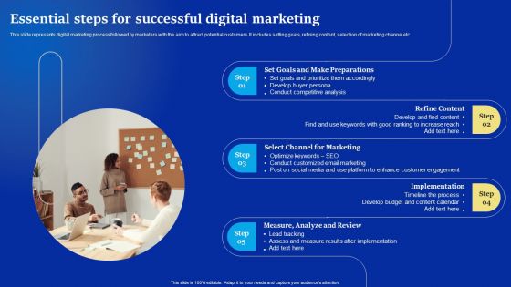 Online Advertising Campaign For Brand Recognition Essential Steps For Successful Digital Marketing Brochure PDF