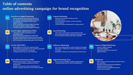 Online Advertising Campaign For Brand Recognition Ppt PowerPoint Presentation Complete Deck With Slides