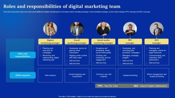 Online Advertising Campaign For Brand Recognition Roles And Responsibilities Of Digital Marketing Team Infographics PDF