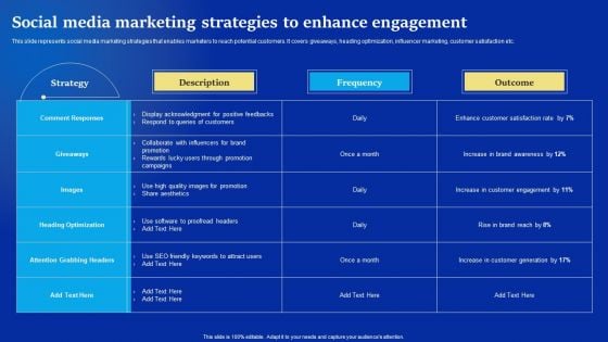 Online Advertising Campaign For Brand Recognition Social Media Marketing Strategies To Enhance Ideas PDF