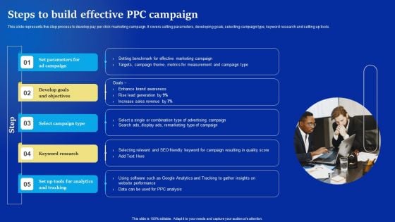 Online Advertising Campaign For Brand Recognition Steps To Build Effective PPC Campaign Mockup PDF