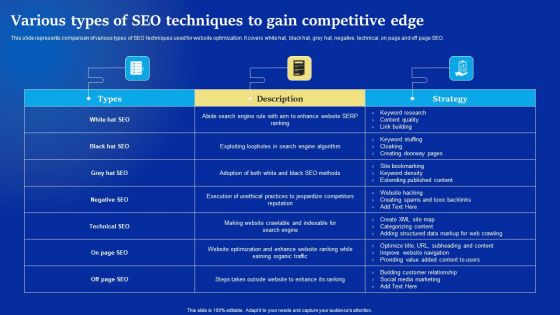 Online Advertising Campaign For Brand Recognition Various Types Of SEO Techniques To Gain Competitive Edge Designs PDF Online Advertising Campaign For Brand Recognition Various Types Of SEO Techniques To Gain Competitive Edge Designs PDF
