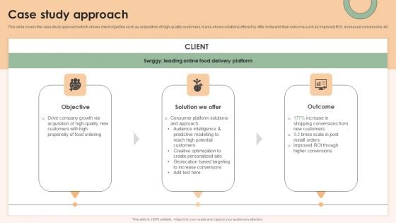 Online Advertising Firm Business Profile Case Study Approach Sample PDF