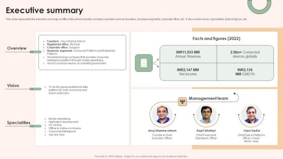 Online Advertising Firm Business Profile Executive Summary Professional PDF Online Advertising Firm Business Profile Executive Summary Professional PDF