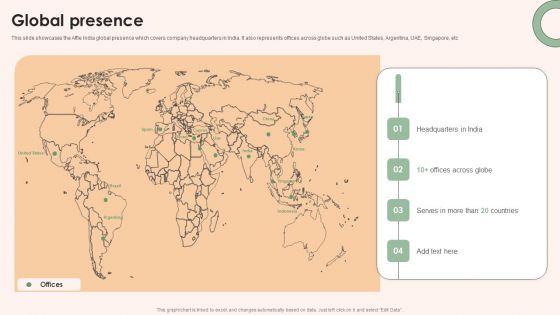 Online Advertising Firm Business Profile Global Presence Themes PDF