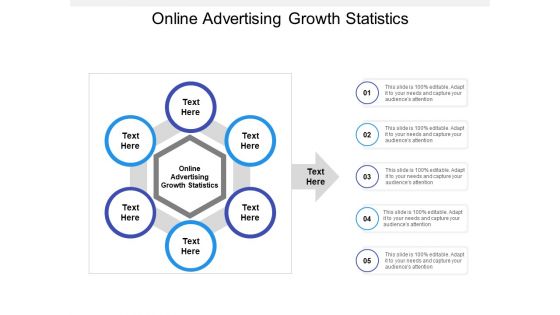 Online Advertising Growth Statistics Ppt PowerPoint Presentation Show Layout Ideas Cpb Pdf