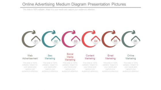 Online Advertising Medium Diagram Presentation Pictures