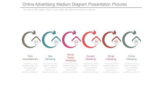 Online Advertising Medium Diagram Presentation Pictures Online Advertising Medium Diagram Presentation Pictures