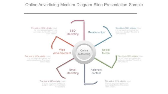 Online Advertising Medium Diagram Slide Presentation Sample Online Advertising Medium Diagram Slide Presentation Sample