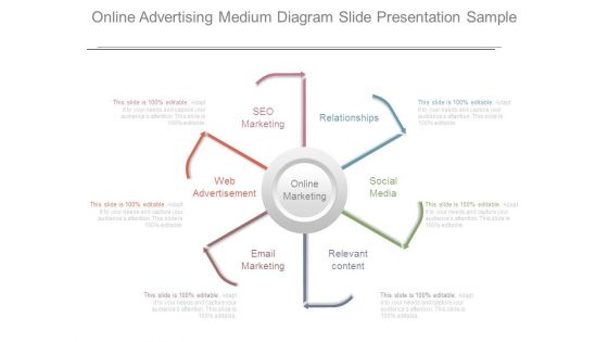 Online Advertising Medium Diagram Slide Presentation Sample