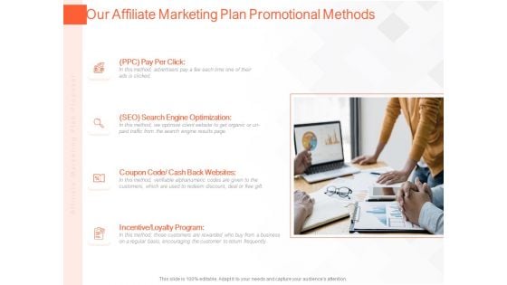 Online Advertising Plan Proposal Our Affiliate Marketing Plan Promotional Methods Ppt Pictures Ideas PDF