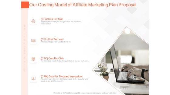 Online Advertising Plan Proposal Our Costing Model Of Affiliate Marketing Plan Proposal Ppt Infographics Examples PDF