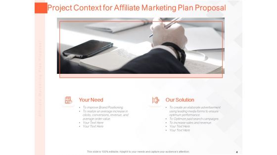 Online Advertising Plan Proposal Ppt PowerPoint Presentation Complete Deck With Slides