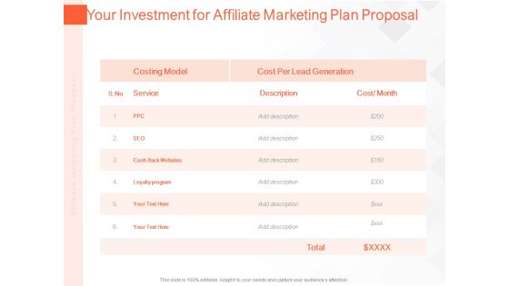 Online Advertising Plan Proposal Your Investment For Affiliate Marketing Plan Proposal Ppt Layouts Graphics Template PDF