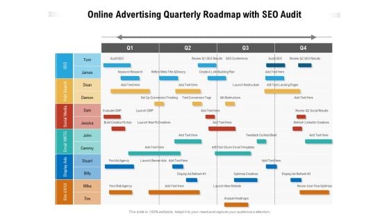 Online Advertising Quarterly Roadmap With SEO Audit Slides