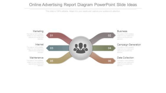 Online Advertising Report Diagram Powerpoint Slide Ideas