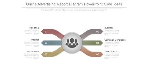 Online Advertising Report Diagram Powerpoint Slide Ideas