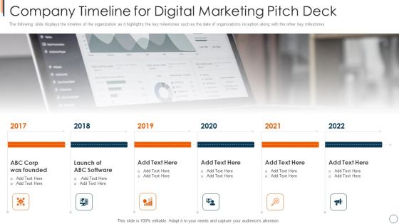 Online Advertising Service Investor Capital Raising Company Timeline For Digital Marketing Pitch Deck Background PDF