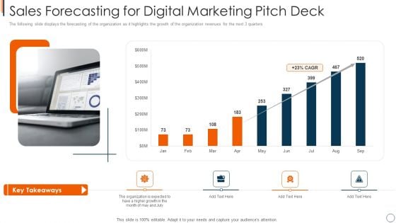 Online Advertising Service Investor Capital Raising Sales Forecasting For Digital Marketing Pitch Deck Structure PDF