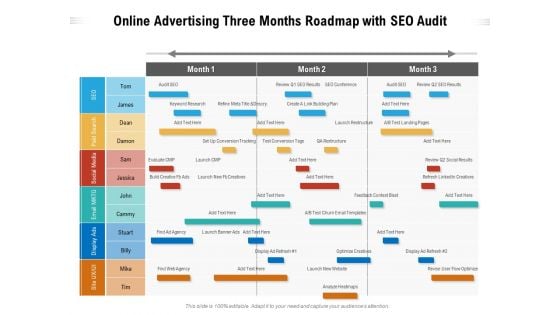 Online Advertising Three Months Roadmap With SEO Audit Download