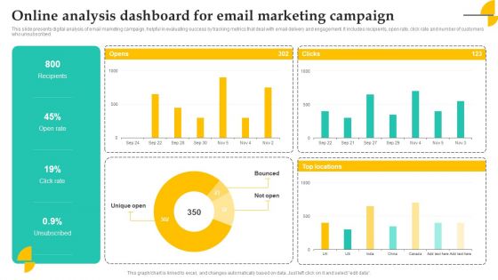 Online Analysis Dashboard For Email Marketing Campaign Elements PDF