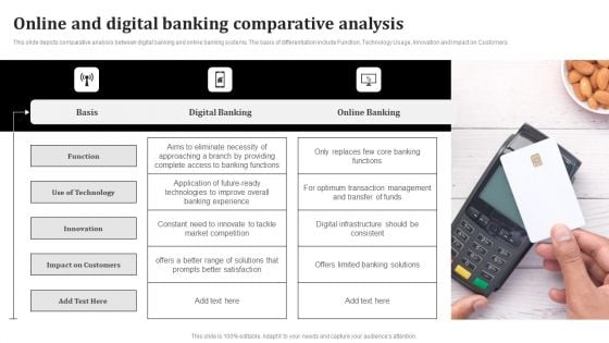 Online And Digital Banking Comparative Analysis Introduction PDF