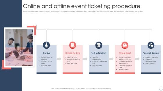 Online And Offline Event Ticketing Procedure Brochure PDF