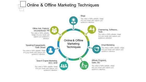 Online And Offline Marketing Techniques Ppt PowerPoint Presentation Pictures Format Ideas