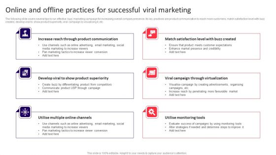 Online And Offline Practices For Successful Viral Marketing Inspiration PDF