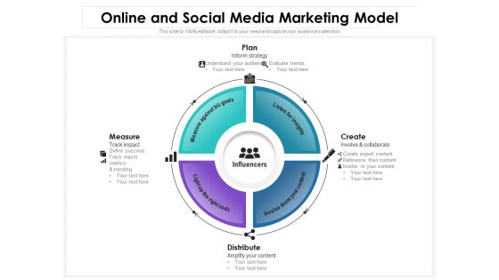 Online And Social Media Marketing Model Ppt PowerPoint Presentation File Display PDF