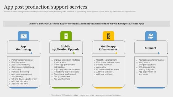 Online Application Development App Post Production Support Services Infographics PDF