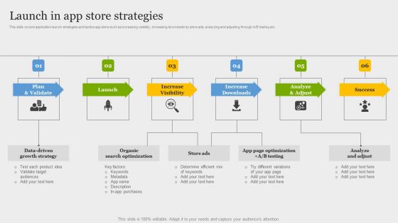 Online Application Development Launch In App Store Strategies Inspiration PDF Online Application Development Launch In App Store Strategies Inspiration PDF