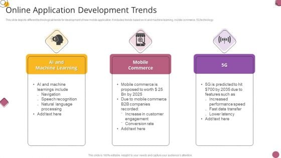 Online Application Development Trends Rules PDF Online Application Development Trends Rules PDF