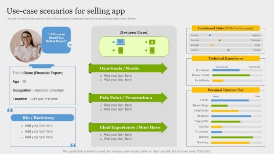 Online Application Development Use Case Scenarios For Selling App Sample PDF