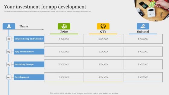 Online Application Development Your Investment For App Development Graphics PDF