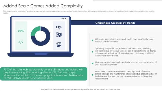 Online Asset Management Added Scale Comes Added Complexity Download PDF