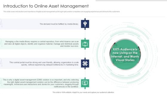 Online Asset Management Introduction To Online Asset Management Background PDF