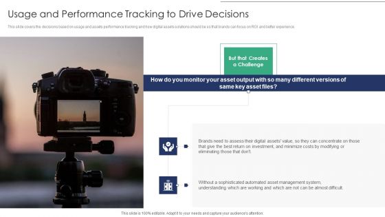Online Asset Management Usage And Performance Tracking To Drive Decisions Information PDF
