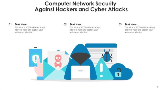 Online Attack Network Credit Card Ppt PowerPoint Presentation Complete Deck