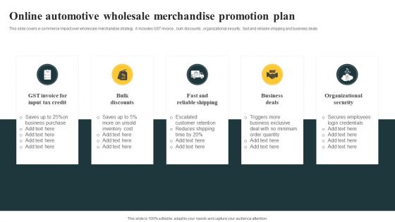 Online Automotive Wholesale Merchandise Promotion Plan Slides PDF