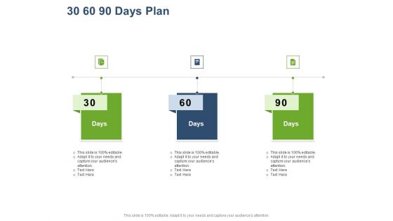 Online Banking Administration Procedure 30 60 90 Days Plan Ppt Inspiration Infographics PDF