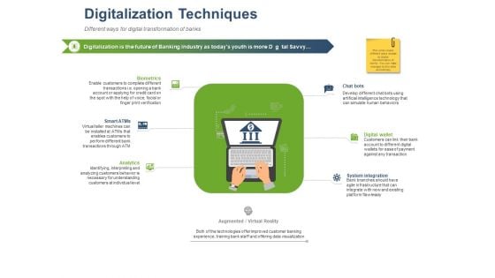 Online Banking Administration Procedure Digitalization Techniques Ppt Icon Infographics PDF