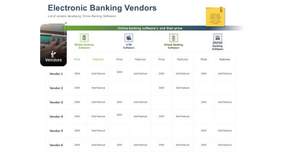 Online Banking Administration Procedure Electronic Banking Vendors Ppt Show Layout PDF